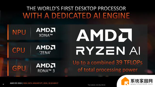 抢位AI AMD的那些神之一手，让你了解AMD处理器的性能优势