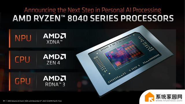 抢位AI AMD的那些神之一手，让你了解AMD处理器的性能优势