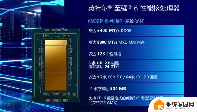 英特尔最强服务器CPU来了！AI性能直接翻倍，性能提升显著