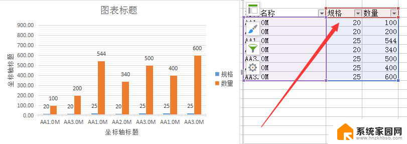 wps比例图里的数据名称怎么修改 wps比例图中数据名称的修改步骤