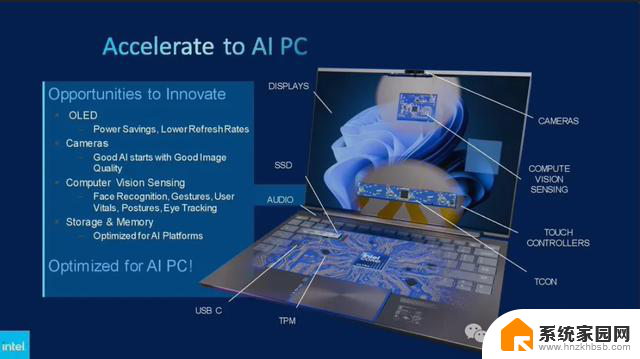 英特尔微软合作定义AI PC标准：NPU和Copilot物理按键需具备