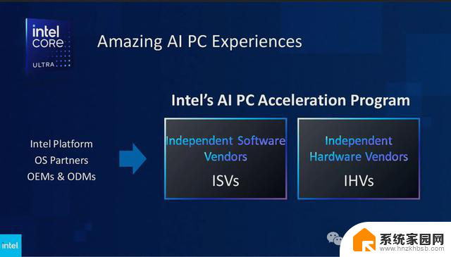 英特尔微软合作定义AI PC标准：NPU和Copilot物理按键需具备