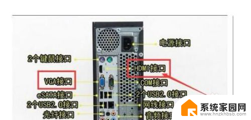 两个显示器不一样能连一个电脑吗 一台电脑如何连接两台显示器并显示不同内容