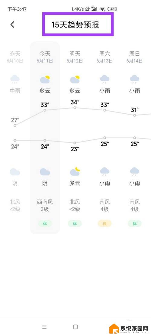 查看15天天气 如何查看最近15天的天气预报