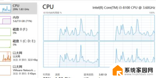 win11怎么看大小核利用率 Windows 11中如何查询CPU利用率