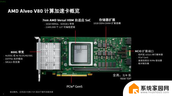 AMD Alveo™ V80 计算加速卡：内存密集型工作负载的最佳选择