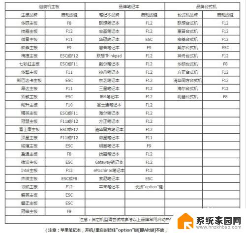 开机启动项快捷命令 Windows系统开机启动命令是什么