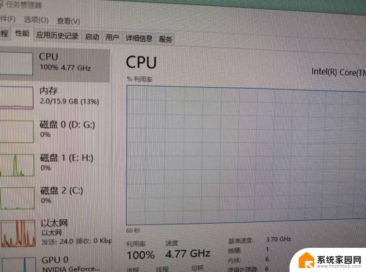 win11系统中断 cpu占用 Win11系统CPU占用过高解决方法