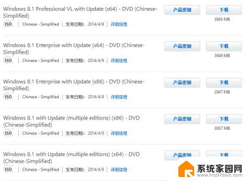 win8系统下载镜像文件 win8.1系统镜像如何安装