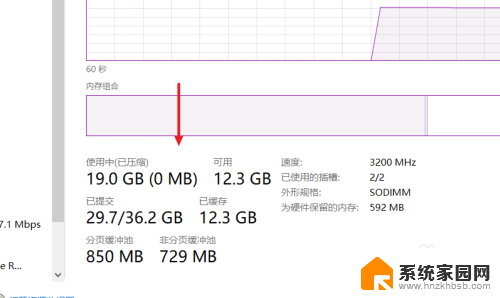 win10可以显示内存 Win10怎么看内存占用