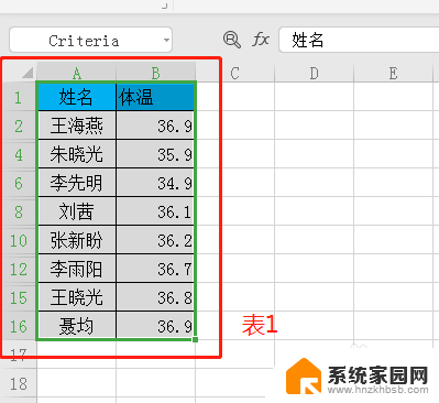 wps筛选重复项 如何用WPS筛选两个表格中的重复数据