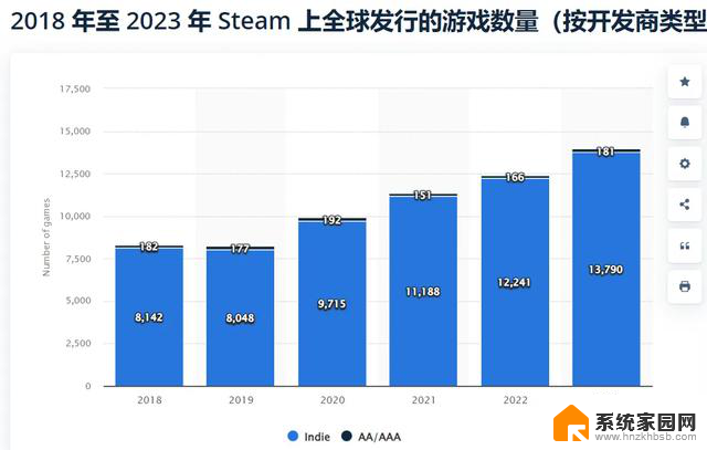 从哈佛辍学到逃离微软，打造全球最大PC游戏发行平台的“甩手掌柜”成功之路